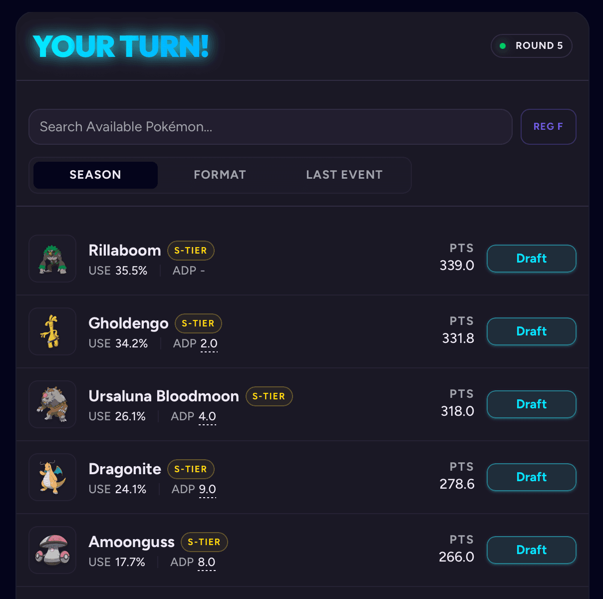 Pokémon VGC Fantasy Draft
