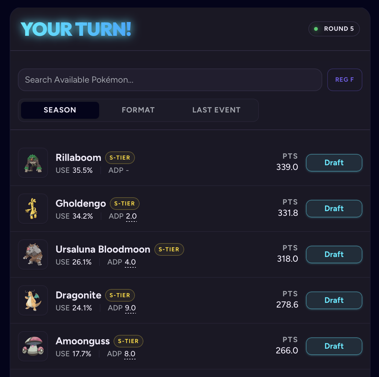 Pokémon VGC Fantasy Draft