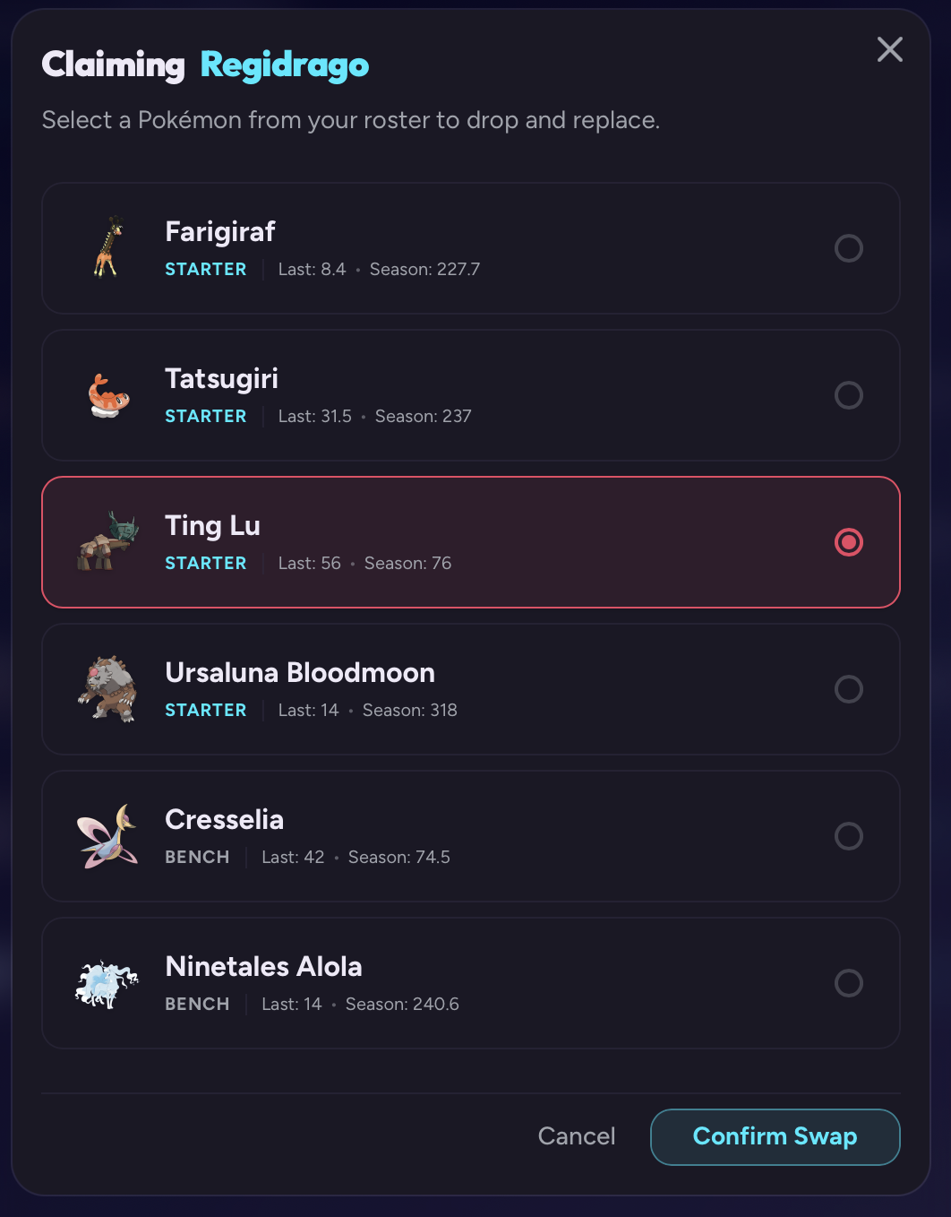 Raivaly Trading Limits